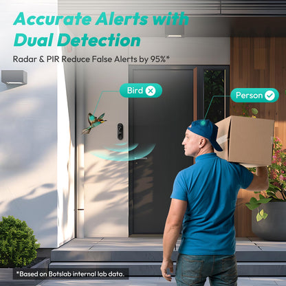 BOTSLAB Doorbell Camera Wireless, 5MP Video Doorbell with Homebase, 180°Panoramic View, No Monthly Fee, 2.4 GHz WiFi, AI Motion Detection, VR Mode