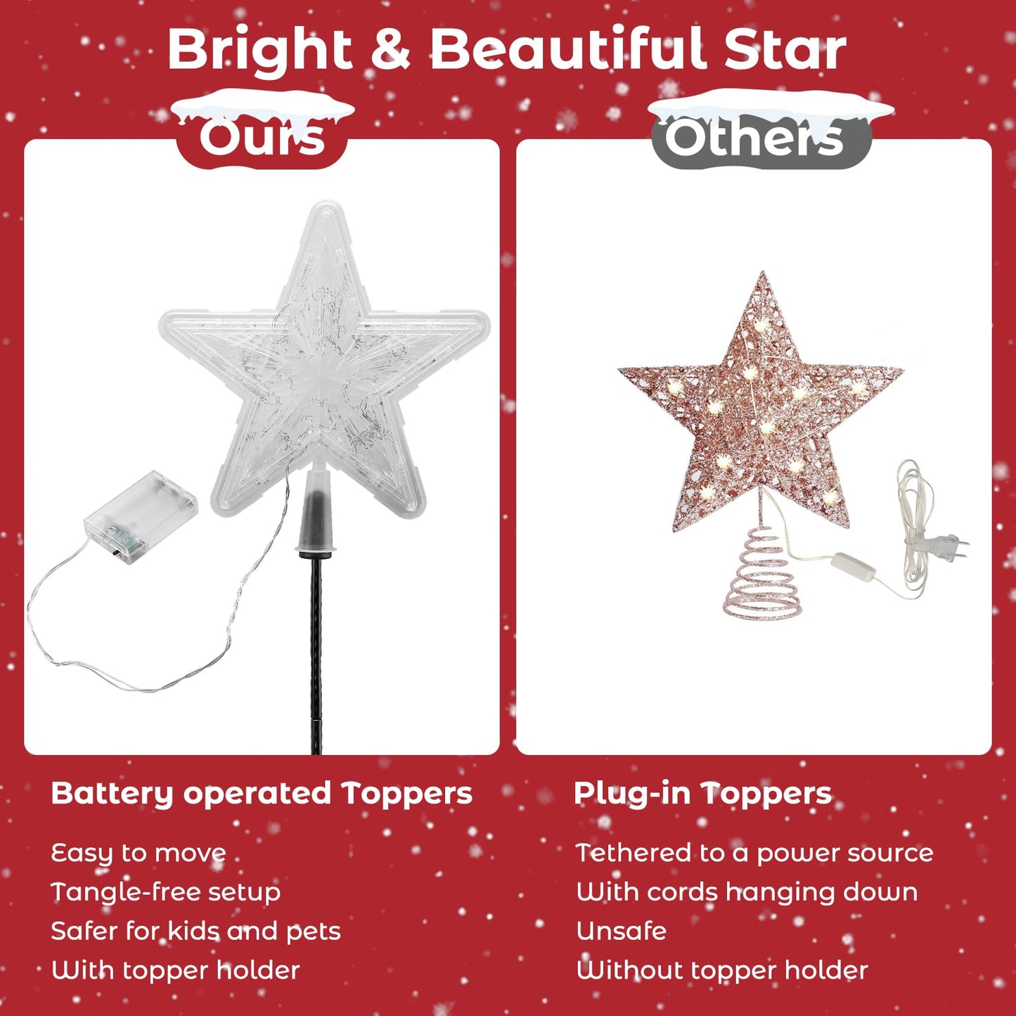 Christmas Tree Topper, Battery Powered Light up 9 Inch Star Tree Topper with Topper Stabilizer Supporter, White Xmas Star Treetop Toppers Christmas Tree Decorations Ornaments for Holiday Home Decor