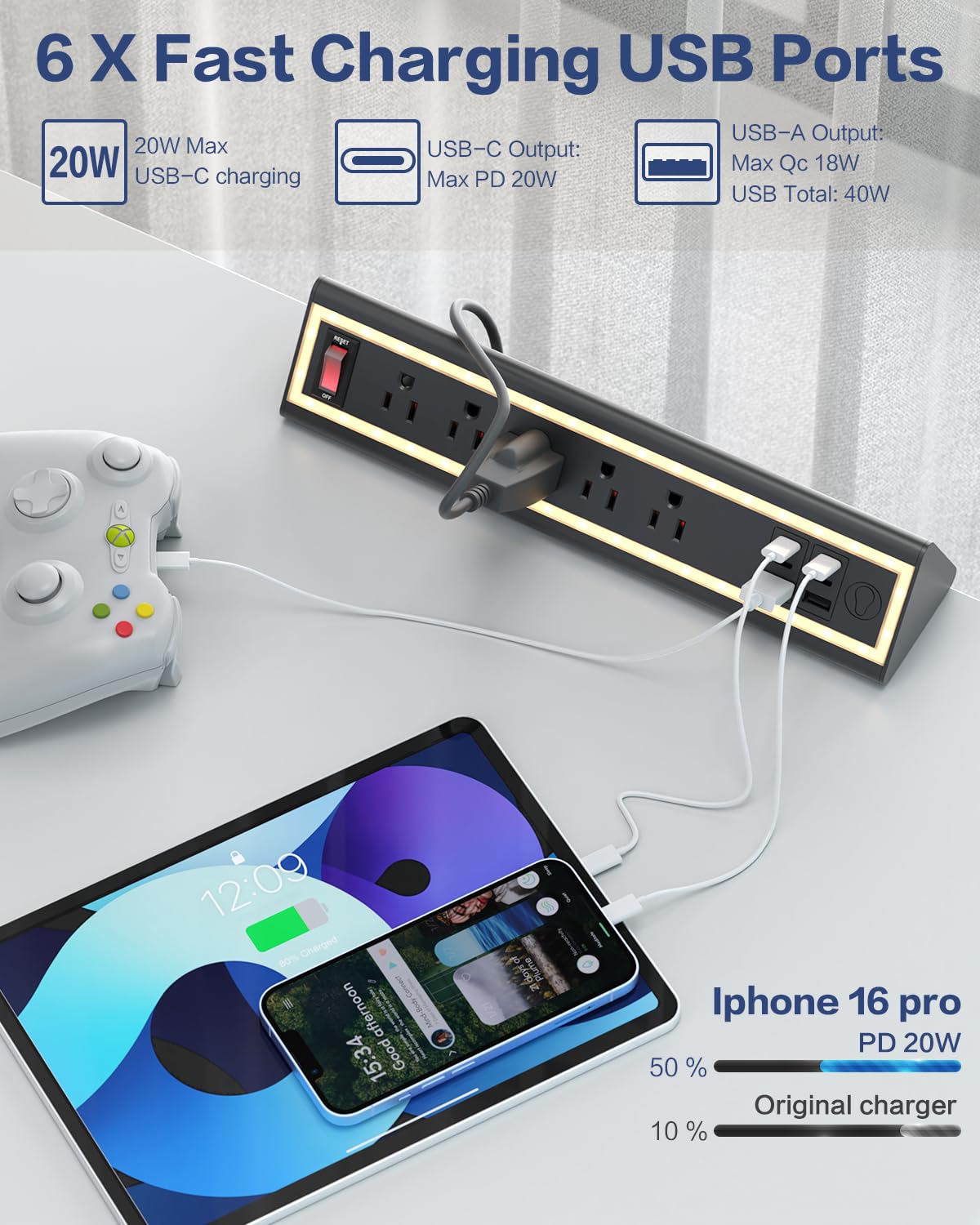 NYYTGE Desk Clamp Power Strip with Nightlight, 40W Fast Charging, 6FT Extension Cord, 4x20W USB-C & 2 USB Ports, 5 AC Outlets, Fits 1.69-Inch Table Edges