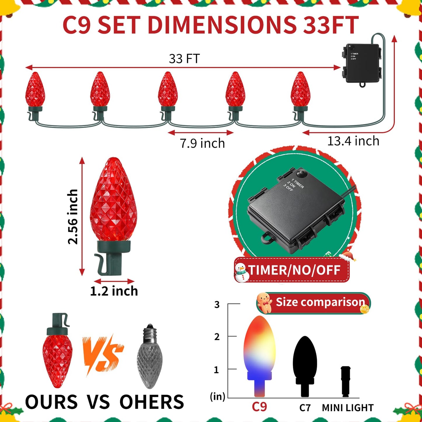 SUPHONOR C9 Christmas String Lights, Waterproof 33 FT 50 LED Battery Operated Lights String & Timer, C9 led Christmas Lights for Indoor Outdoor Home Yard Xmas Tree House Decorations