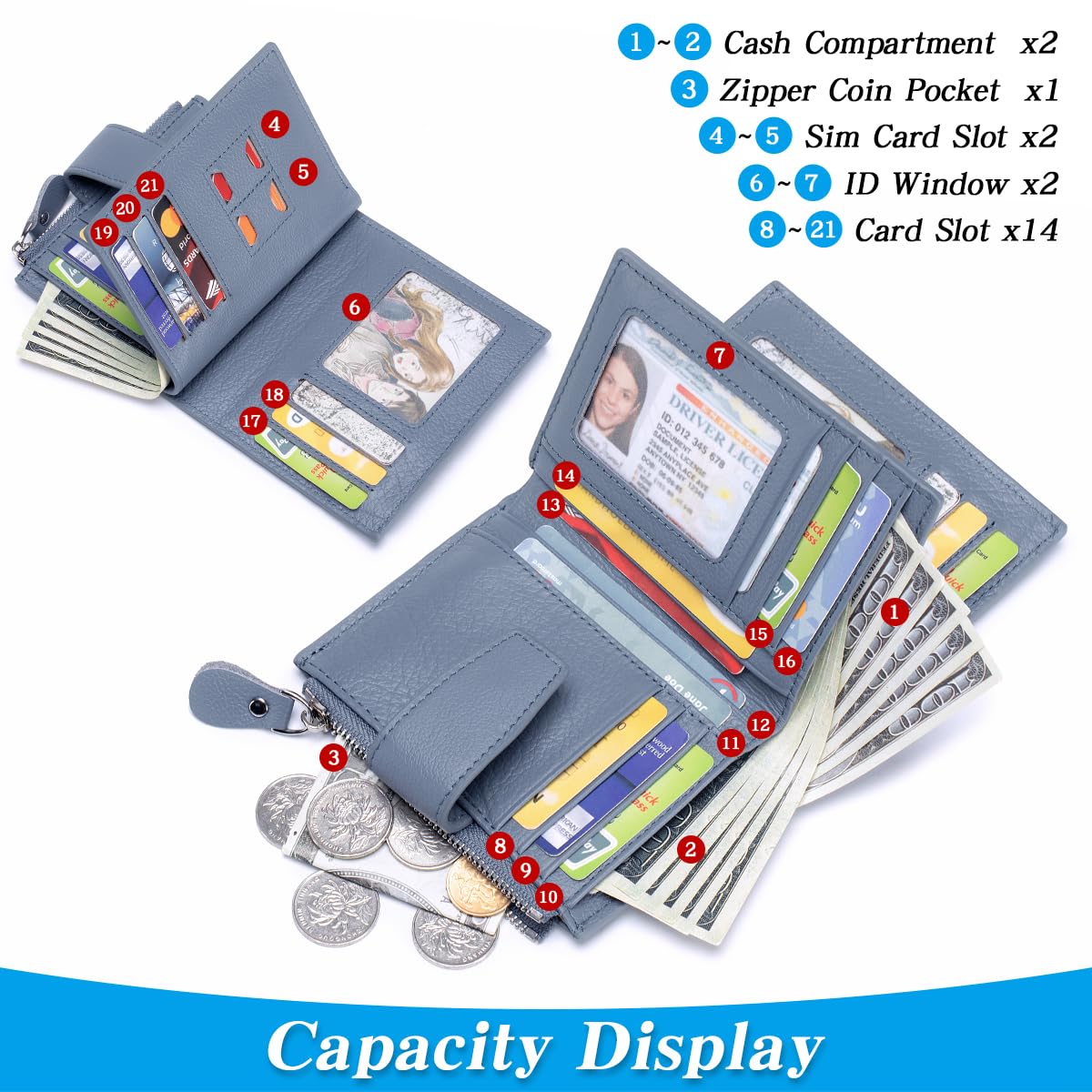 FREYAMIRA Rfid Blocking Wallet for Women Bifold Leather Wallet Compact Card Holder with Zipper Coin Pocket & 4 ID Windows,Blue