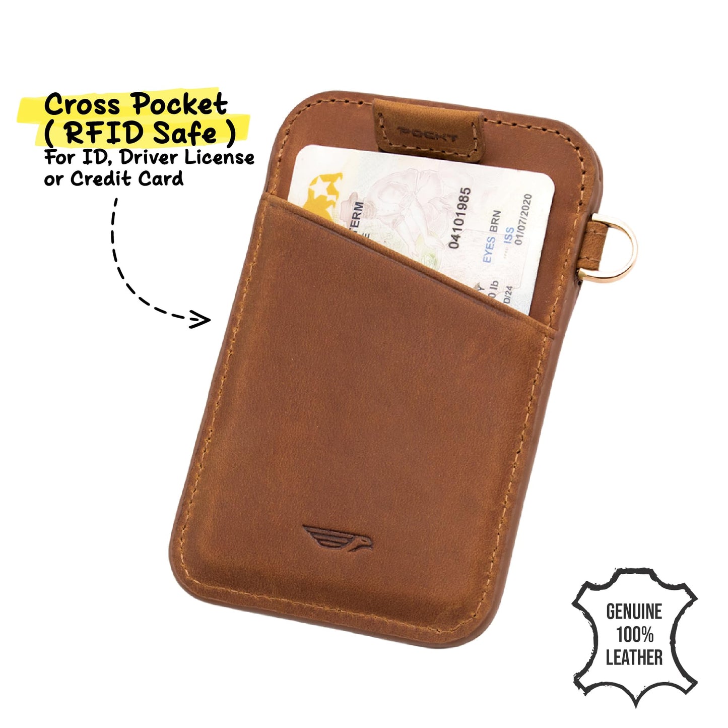 POCKT Elastic Card Holder Wallet for Women and Men, Genuine Leather Slim RFID Blocking Front Pocket Credit Card Holder, Cute Small Minimalist Wallet | Bloom