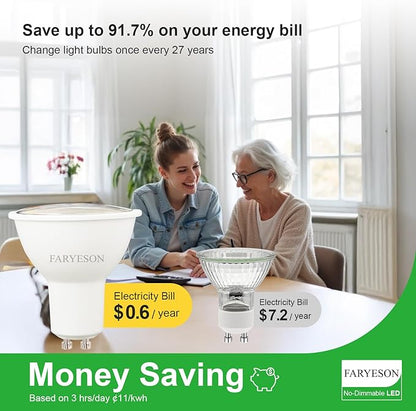 GU10 LED Light Bulbs - 5W Energy-Efficient, 700 Lumens Daylight White (5000K), Non-Dimmable, 110° Flood Beam, Ideal Replacement for Halogen Bulb in Recessed & Track Lighting, 6-Pack