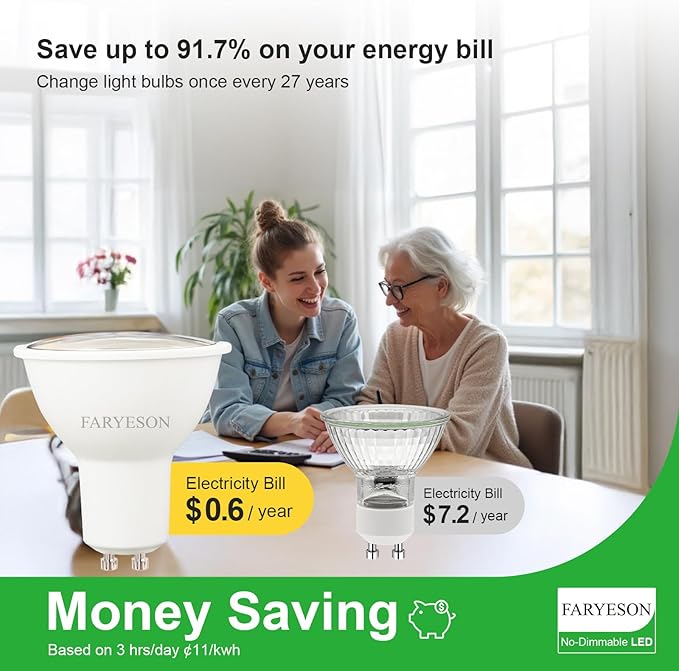 GU10 LED Light Bulbs - 5W Energy-Efficient, 700 Lumens Warm White (3000K), Non-Dimmable, 110° Flood Beam, Ideal Replacement for Halogen Bulb in Recessed & Track Lighting, 6-Pack