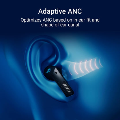 ASUS ROG Cetra True Wireless SpeedNova Gaming Earbuds – Dual-Mode (BT, 2.4GHz), Dirac Opteo, Bone-Conduction AI Mic, Adaptive ANC, 46Hr Battery, for PC, PS5, PS4, Switch, Mobile, ROG Ally/X - Black