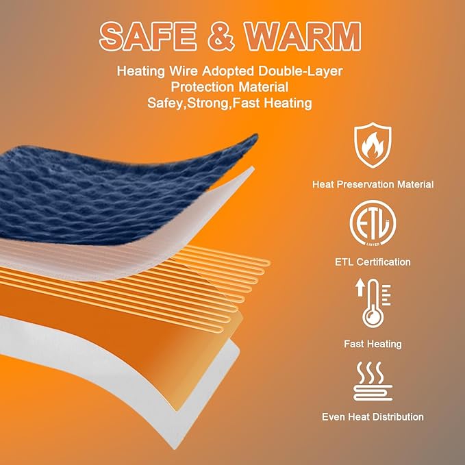 Heated Blanket Electric Throw Blanket 50''X 60''-Heating Blanket with 6 Heat Settings-4 Hours Auto Off,Cozy Faux Rabbit Fur Bubble Electric Blanket,Navy Blue
