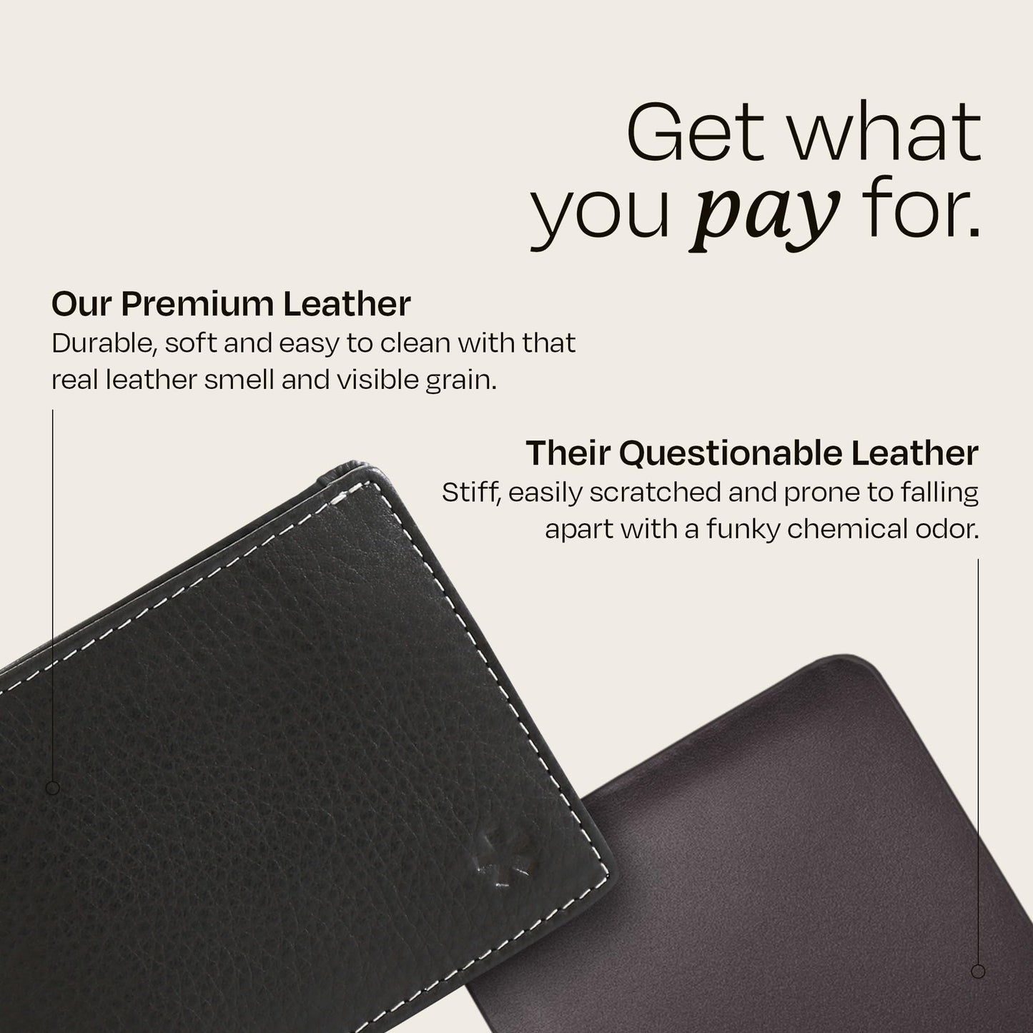 Swear Brands Full-Grain Leather Wallet | Slim RFID Blocking Bifold Design with Cash Pocket & Card Pull Strap | Holds 1-12 Cards | Stylish & Durable (Black)