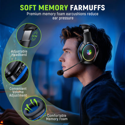 Wireless Gaming Headset for Ps5, Ps4, Pc with 7.1 Surround Sound, 360° Adjustable Microphone, 40H+ Battery, 2.4GHz USB & Type-C – Compatible with Switch, Laptop, Mac, Mobile Phone