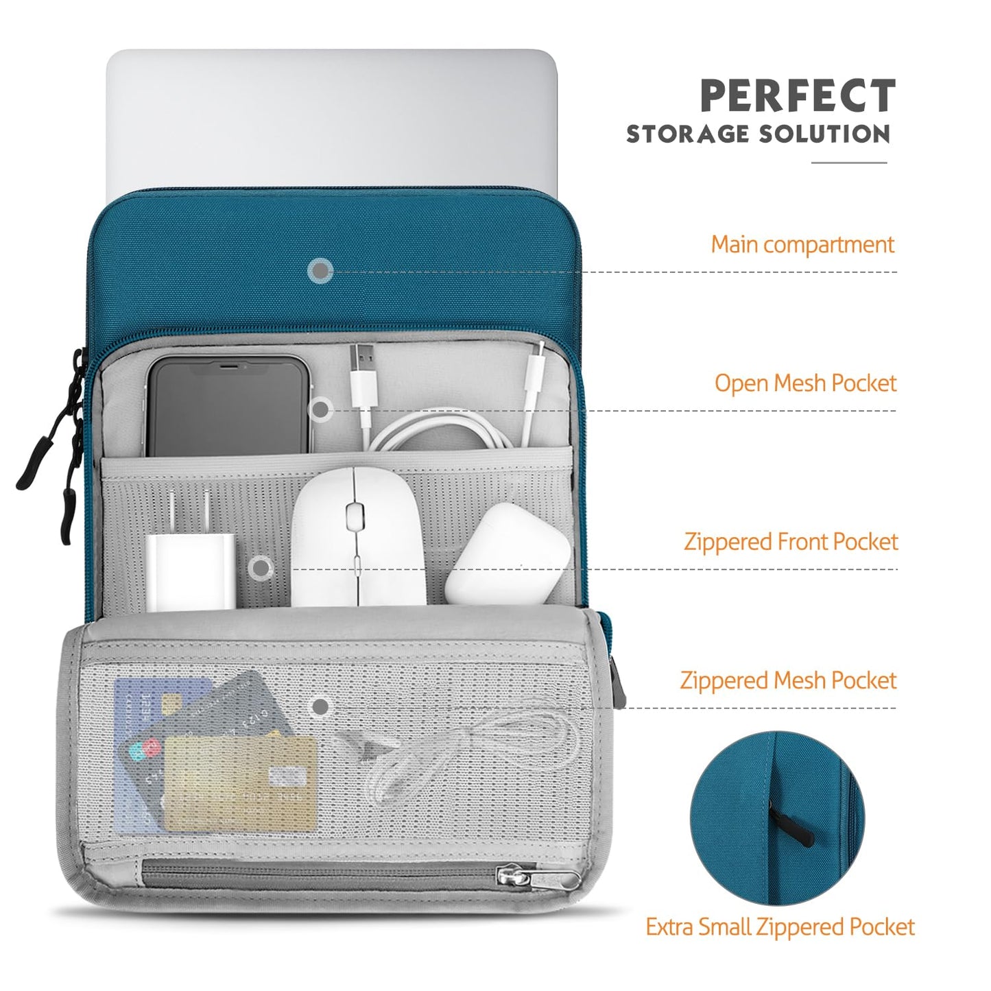 MoKo Laptop Sleeve Bag for 13.3-14 Inch, Notebook Carrying Case with Pocket Fits New MacBook Pro M3/M2 14" /13" M2/M1 Pro/M1 Max 14.2 2023-2021/Air 13.6" M2 2022, Surface Pro 9/8 13", Peacock Blue