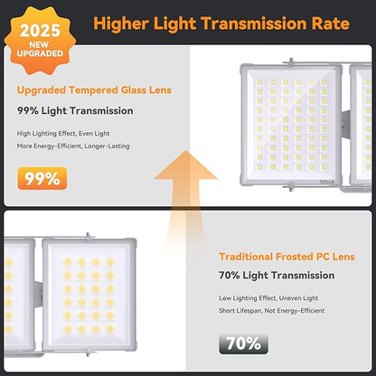 600W 2 Pack 2025 Plus New Upgraded LED Flood Light Outdoor, 60000LM Super Bright Stadium Lights, 6000K Daylight White, IP66 Waterproof, 3 Heads Adjustable Floodlights for Yard, Arena, Street