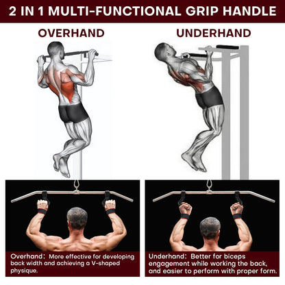 Rolitwils Neutral Grip Pull Up Handles - Heavy Duty Multi-Purpose Handles for Pull Ups & Deadlifts - Ergonomic Workout Handles & Exercise Machine Attachments with Premium Grips