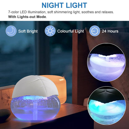 air Washer Aroma Diffuser, Essential Oils Aroma Fresher for Home, Office, Bedroom, Warehouse, Gift(White)