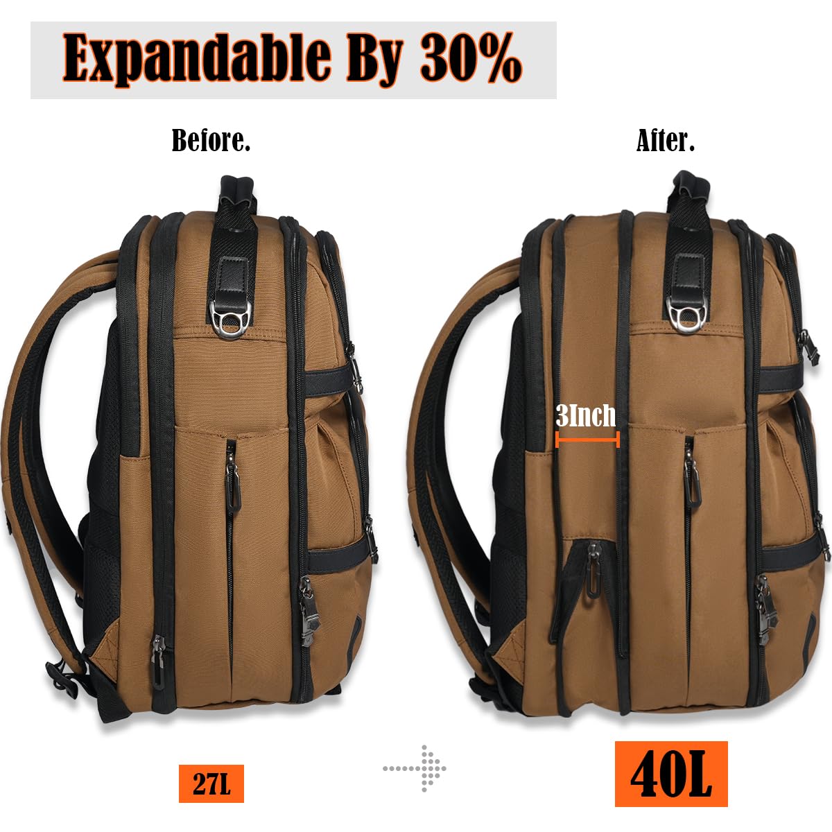 WELKINLAND 20-Pockets Travel Backpack, Carry-On luggage backpacks, 16-Inch laptop backpack for men, Expandable backpack with trolley sleeve, Travel backpack with shoe compartment