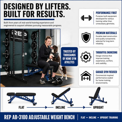 REP AB-3100 Adjustable Bench | Red Weight Bench for Home Gym | Foldable FID Design | Flat Incline Decline Strength Training Equipment | Compact Workout Chair