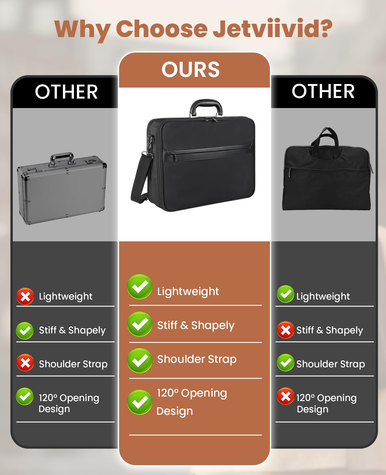 Jetviivid Laptop Briefcase for Men 15.6-16 inch Laptop Bag Lightweight Attache Case, Business Work Bag Computer Carrying Case