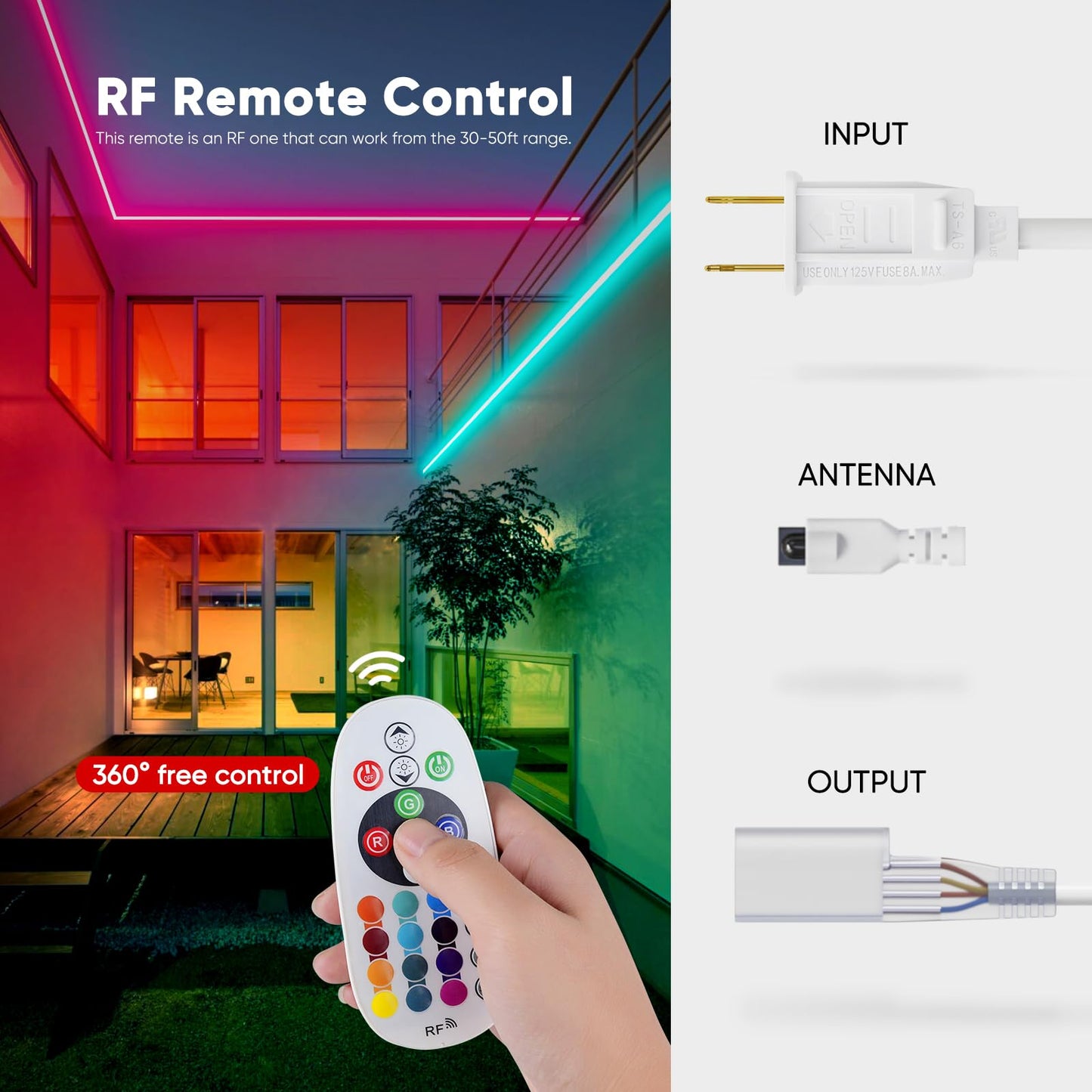 Shine Decor Controller with Remote, Power Supply for 10mm W x 20mm H LED RGB Neon Rope Lights Only