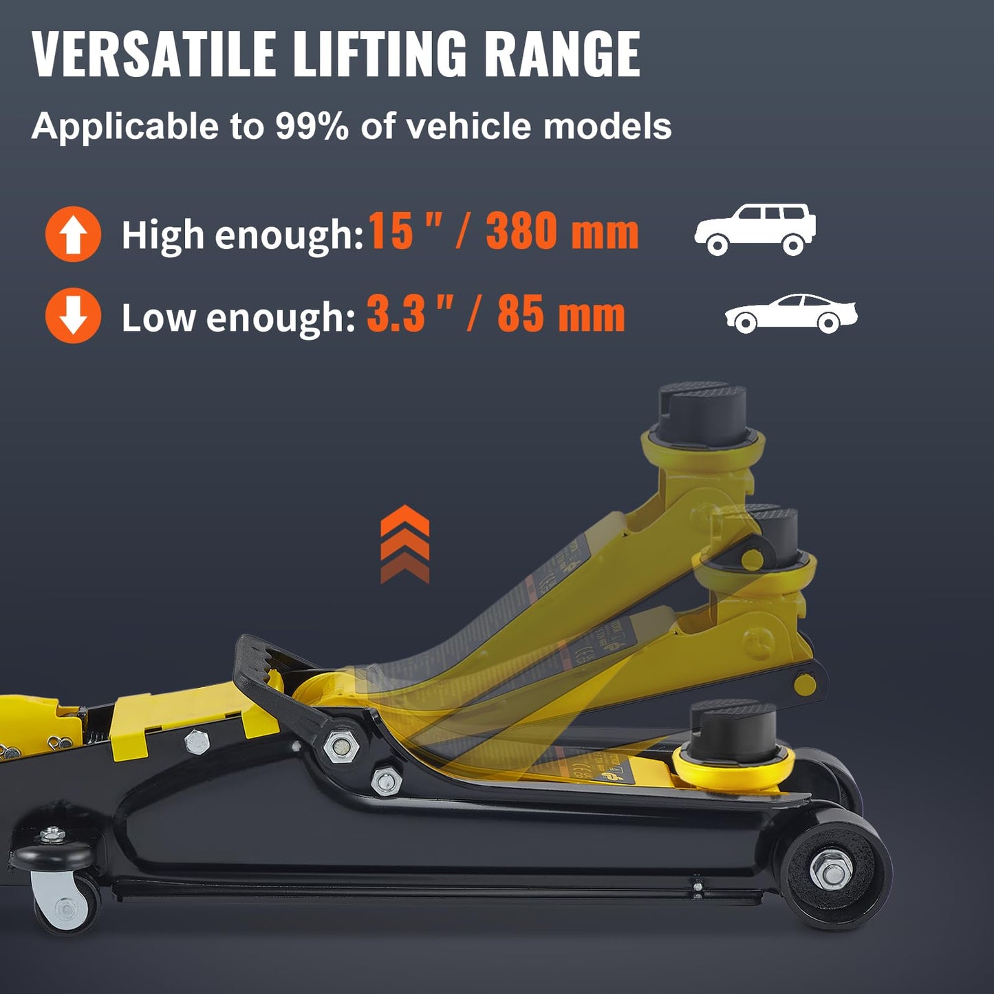 VEVOR 2.5 Ton Low Profile, Heavy-Duty Steel Racing Floor Jack with Single Piston Lift Pump, Lifting Range 3.35"-14.96"