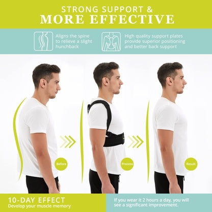Posture Corrector for Women and Men, Adjustable Upper Back Brace for Posture Hunchback Support and Providing Pain Relief from Neck, Shoulder, and Upper Back (1, Small/Medium)