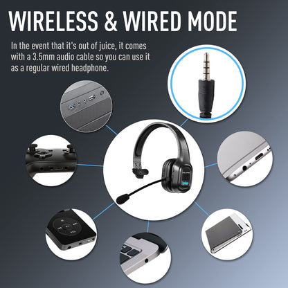 VELKPRO Wireless Headset with Microphone - Single-Ear Noise-Isolating Headphone for Call Centers and Home Office