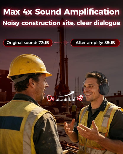 Electronic Hearing Protection with 4X Sound Amplification Earmuffs, Gel Bluetooth 6.0 Ear Protection Ear Muffs, 30dB NRR with Rechargeable 120H Playtime Earmuffs for Workshops, Mowing, Shooting Range