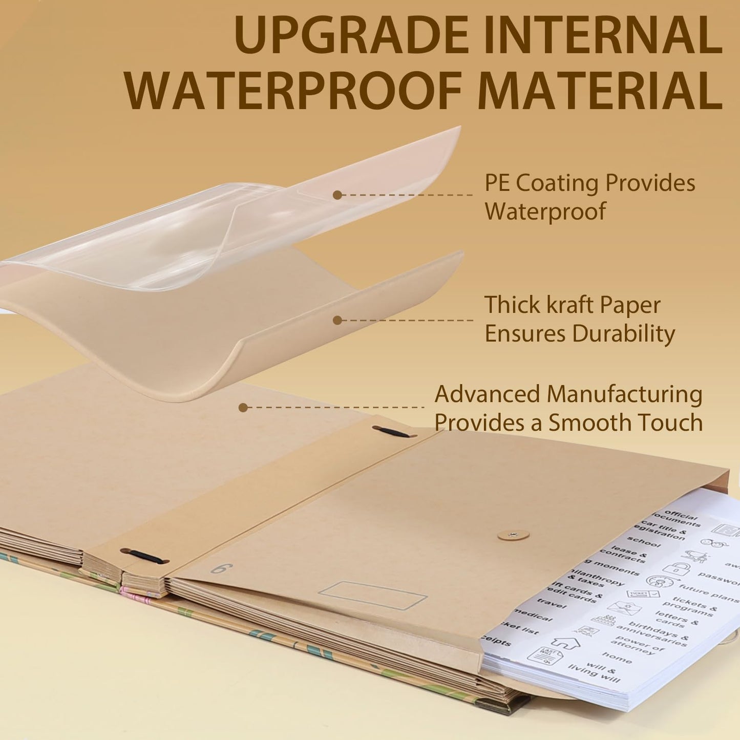 Important Document Organizer, Expanding File Folder for Important Papers, Emergency Binder, Birth Certificates, Social Security Cards, and Passports, Anti-Lost Binders, Graduation Gifts
