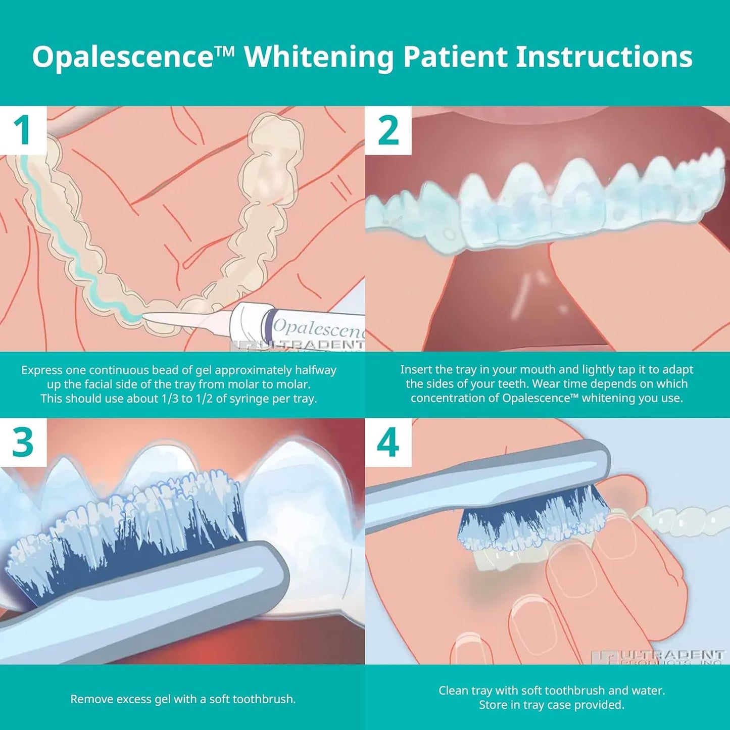Opalescence 10% Teeth Whitening Kit - Gel Syringes Refills - Low Sensivity (2 Packs / 4 Units) - Fluoride, Carbamide Peroxide - Made in The USA by Ultradent 5211-2