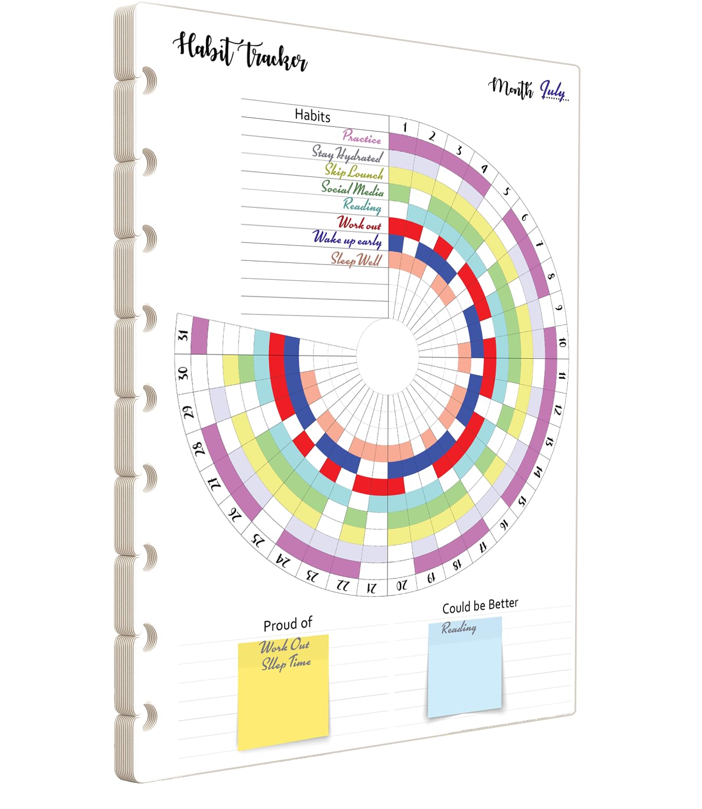 Habit Tracker Inserts for 9-Disc Planners (7 x 9.25 inches), Resolution Tracker, Monthly Habit Planner Refill, 12 Months Supply Compatible with Happy Planner ARC and TUL