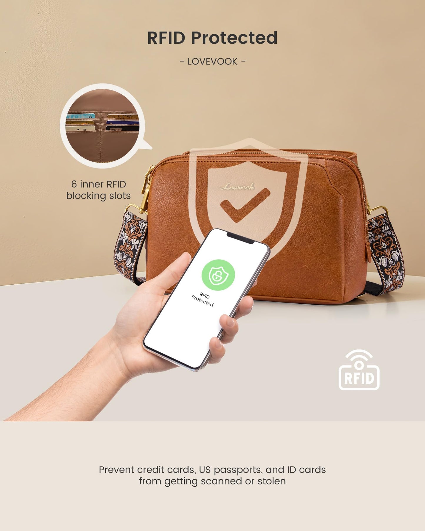 LOVEVOOK Crossbody Bags for Women with 2Pcs Adjustable Strap, Leather Small Purses with RFID Blocking Slots, Shoulder Handbag