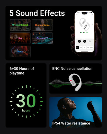 ACEFAST AceFit Pro Open-Ear Headphones, Night Safety Mode for Sports, Powerful Bass, 7.6g Ultra-Comfort, Bluetooth 5.4, 30H Playtime with Digital Display, IP54 Sports Earbuds for Running & Workouts