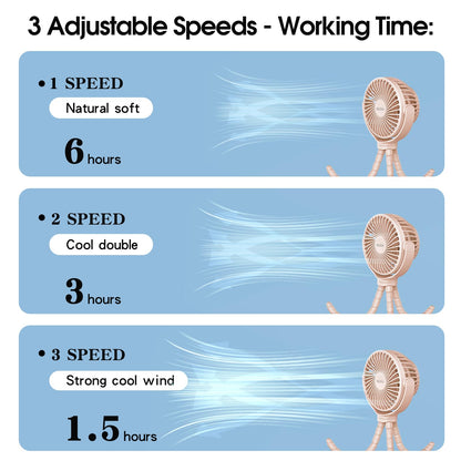 Portable Stroller Fan, Small Battery Powered Fan with Flexible Tripod Clip-on for Baby, USB Rechargeable Mini Handheld Desk Fan for Travel, Camping, Treadmill, Car Seat, Crib, Bike, Bedroom (Pink)