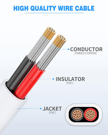 NAOVEO 18 Gauge Wire 2 Conductor Electrical Wire, 18 AWG Stranded PVC Tinned Copper Cable, Flexible/Low Voltage Automotive Wiring for LED Lamps, Marine, Speaker, Appliances (50FT)