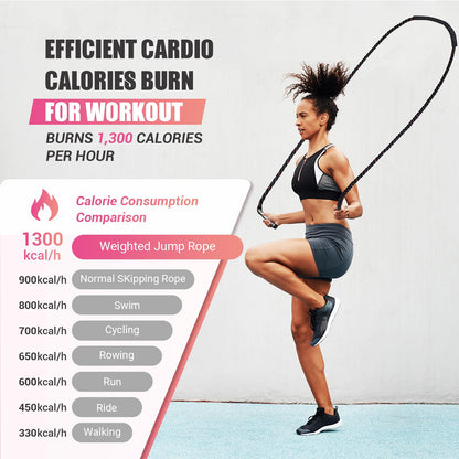Weighted Jump Rope for Women, Heavy Skipping Rope for Exercise with Training Poster, 9.2FT Weight Fitness Jump Rope for Improve Strength, Building Muscle & Total Body Workout Equipment