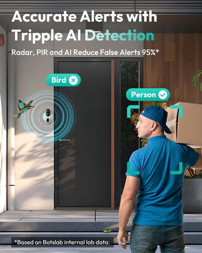 BOTSLAB Doorbell Camera Wireless, 5MP Video Doorbell with Homebase, 180°Panoramic View, No Monthly Fee, 2.4 GHz WiFi, AI Motion Detection, VR Mode