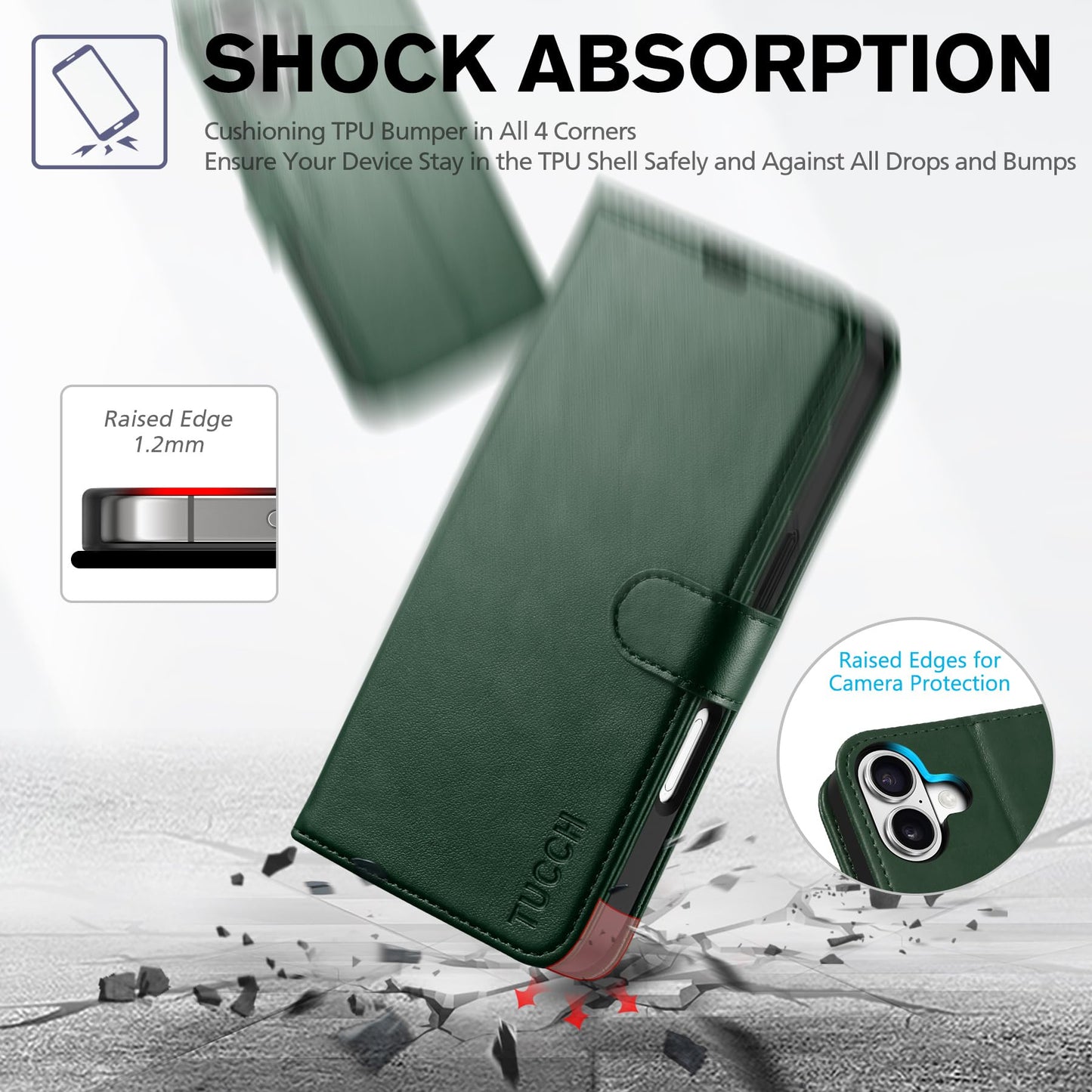TUCCH Wallet Case for iPhone 17 (6.3") 2025, RFID Blocking 4 Card Slots, Kickstand, Shockproof TPU Shell, PU Leather, Magnetic Closure, Protective Flip Folio Cover, Evergreen