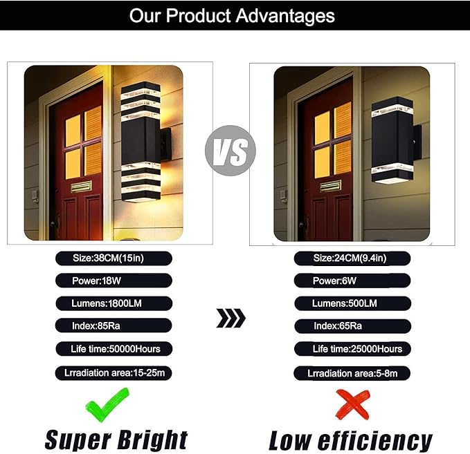2Pack 15inch Outdoor LED Wall Lights,4000K Day White Outdoor 18W Wall Light Aluminum Body Waterproof IP65 led Porch Light for House Patio Garage Garden.(No Sensor)