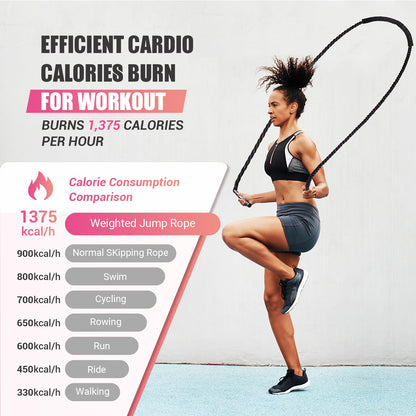 Weighted Jump Rope for Women, Heavy Skipping Rope for Exercise with Training Poster, 9.2FT Weight Fitness Jump Rope for Improve Strength, Building Muscle & Total Body Workout Equipment