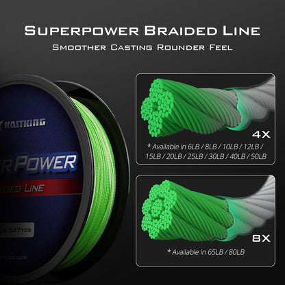 KastKing Superpower Braided Fishing Line, Grass Camo, 8 LB, 300+27 Yds
