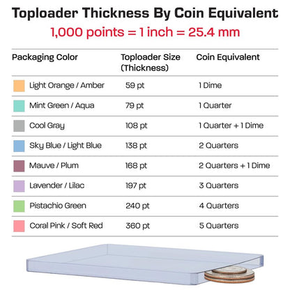 BCW Thick 138PT Card Top Load Holder (Pack of 10), 3 x 4