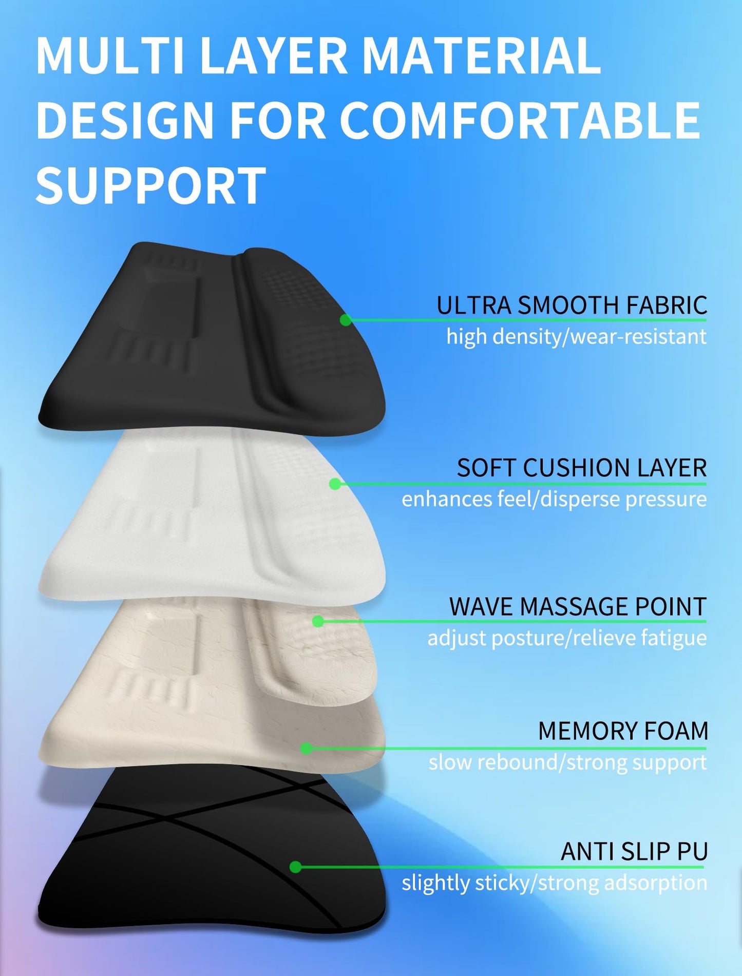 KUOSGM Ergonomic Wave Wrist Rest with Keyboard Stand, Cushioned Palm Rest, Comfortable Integrated Memory Foam for Natural Typing and Relieve Wrist Pain, Dark Night Black