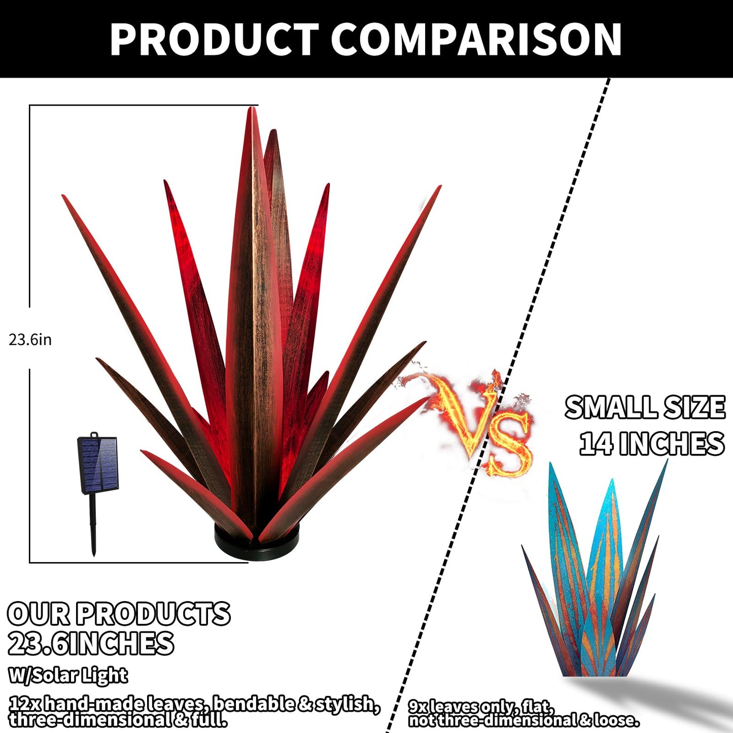 KODIBO Large Tequila Rustic Sculpture, Rustic Metal Agave Plants for Outdoor Patio Yard, Home Decor Hand Painted Metal Agave Garden Yard Statue, Outdoor Lawn Ornaments (Black - L (W/Solar Light))