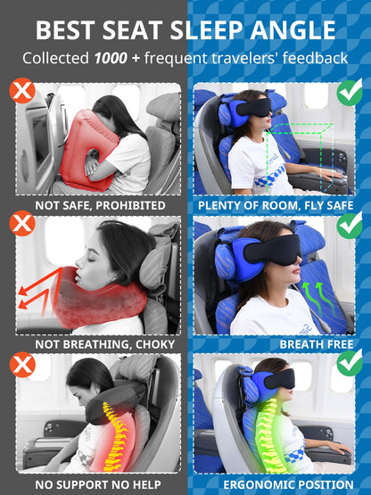 SARISUN Travel Pillows for Airplanes, Airplane Pillow for Sleeping with 3D Eye Mask, 360° Headrest for Long Flight, Road Trip, Stop Bobblehead Relieve Neck Pain, FSA HSA Eligible Approved, Blue