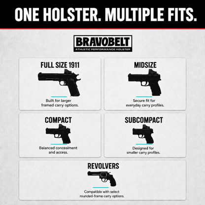 BRAVOBELT Belly Band Holster - Athletic Flex FIT for Running, Jogging, Hiking - G17-43 S&W M&P 40 Shield Bodyguard Kimber (Up to 44" Belly, Black)