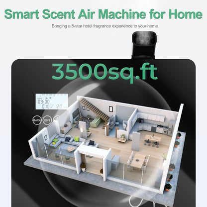 2025 Upgraded 3500 Sq.Ft Smart Scent Machine - HVAC System, Whole House Aroma & Hotel Collection Diffuser, Waterless Essential Oil Diffuser for Home, Office, 600ML Capacity, Cold Air Tech (White)