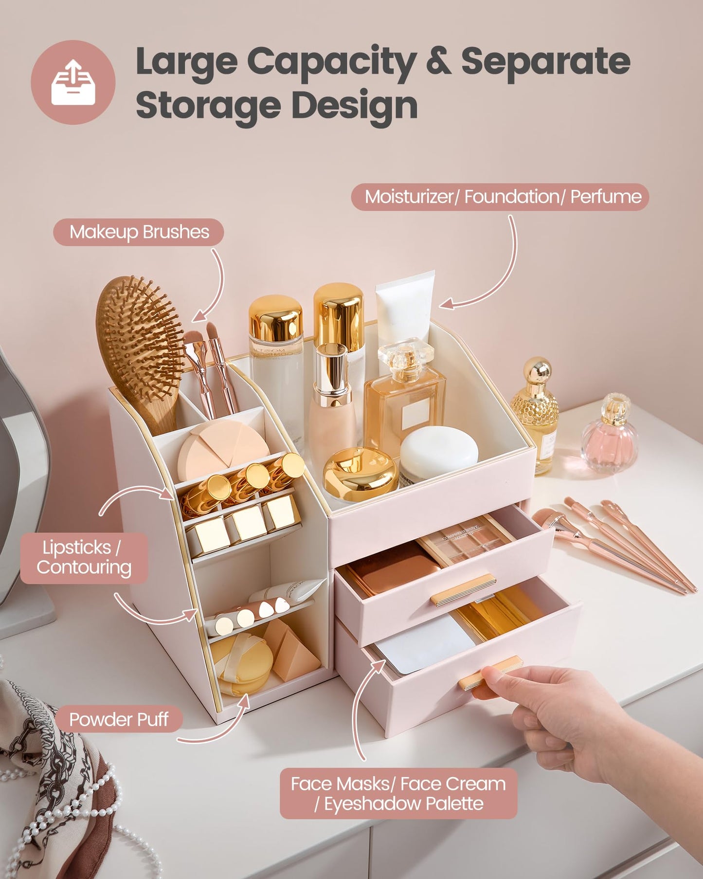Lolalet Makeup Organizer Countertop with Drawers, Easy to Clean PU Leather Storage Box, 3-Layer Cosmetic Holder for Skincare, Lipstick, Perfume & Brush, Display Case for Vanity Dresser Bathroom - Pink