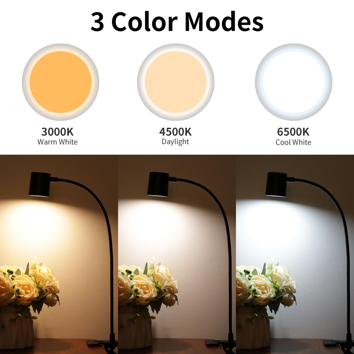 Dott Arts Desk Lamp,USB Clip On Light,Book Lights for Reading at Night,3 Color Modes,10 Brightness Clamp Lights,360° Gooseneck LED Reading Light for Books in Bed,Eye-Care for Home Office,Headboards