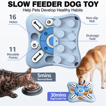 XIGOU Interactive Dog Puzzle Toy for Large, Medium, Small Smart Dogs - Enrichment and Mental Stimulation for Training - Treat Chew Gifts for Dogs Puppies & Cats (Sky Blue)