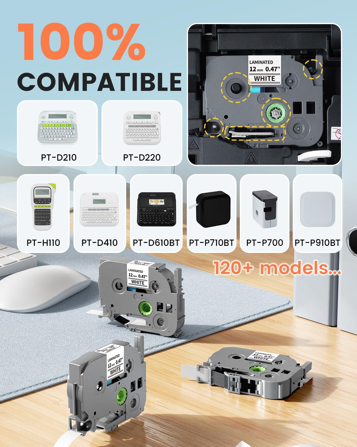 TZe TZ Tape 12mm 0.47 Laminated White, Replacement for Brother Label Maker Tape Refills P Touch TZe-231 TZe231, Compatible with Brother Ptouch PT-D210 D220 H110 D400 D410 D600 D610BT, 5-Pack