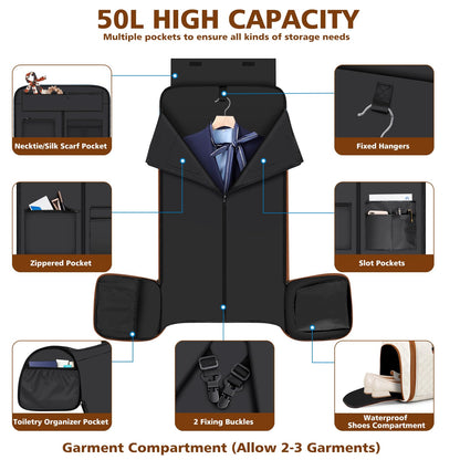 Convertible Garment Bags for Travel - Carry on Garment Duffle Bag with Backpack Straps for Men Women, 4 in 1 Large Travel Duffel Bags with Shoes Compartment Hanging Suit Dress Weekender Bag 3pcs Set