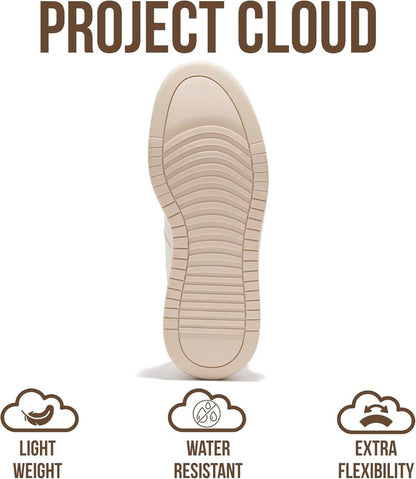Cloud Platform Sneakers for Women - Lightweight Memory Foam, Non-Slip Fashion Footwear | Stylish Women's Shoes
