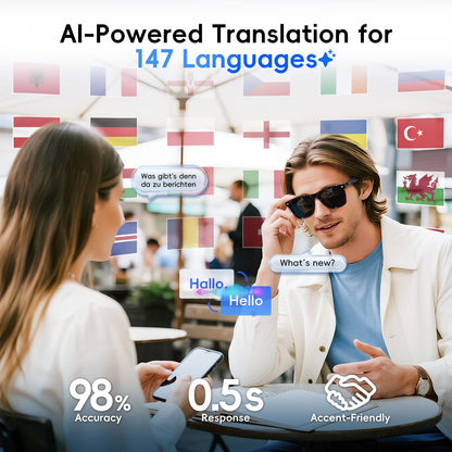 GetD AI Glasses for Men & Women, Smart Glasses Powered by ChatGPT, AI Real-time Translation with 145 Languages, 11H Music Play, Bluetooth Glasses with Photochromic Lens for Daily Use, Travel